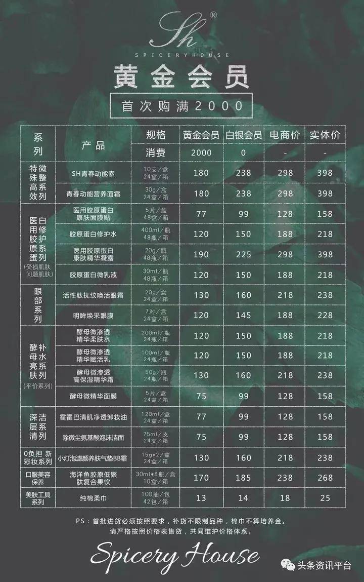 背靠国妆集团的芳香世家 多级代理模式被曝光后四处投诉?(图21)