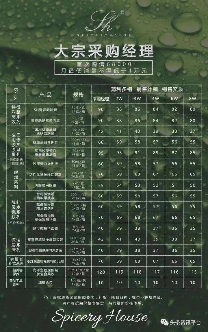 背靠国妆集团的芳香世家 多级代理模式被曝光后四处投诉?(图24)