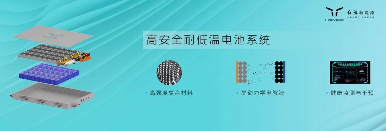 纵横有术，「红旗混动HMP平台」打造中式豪华混动（红旗混动轿车）
