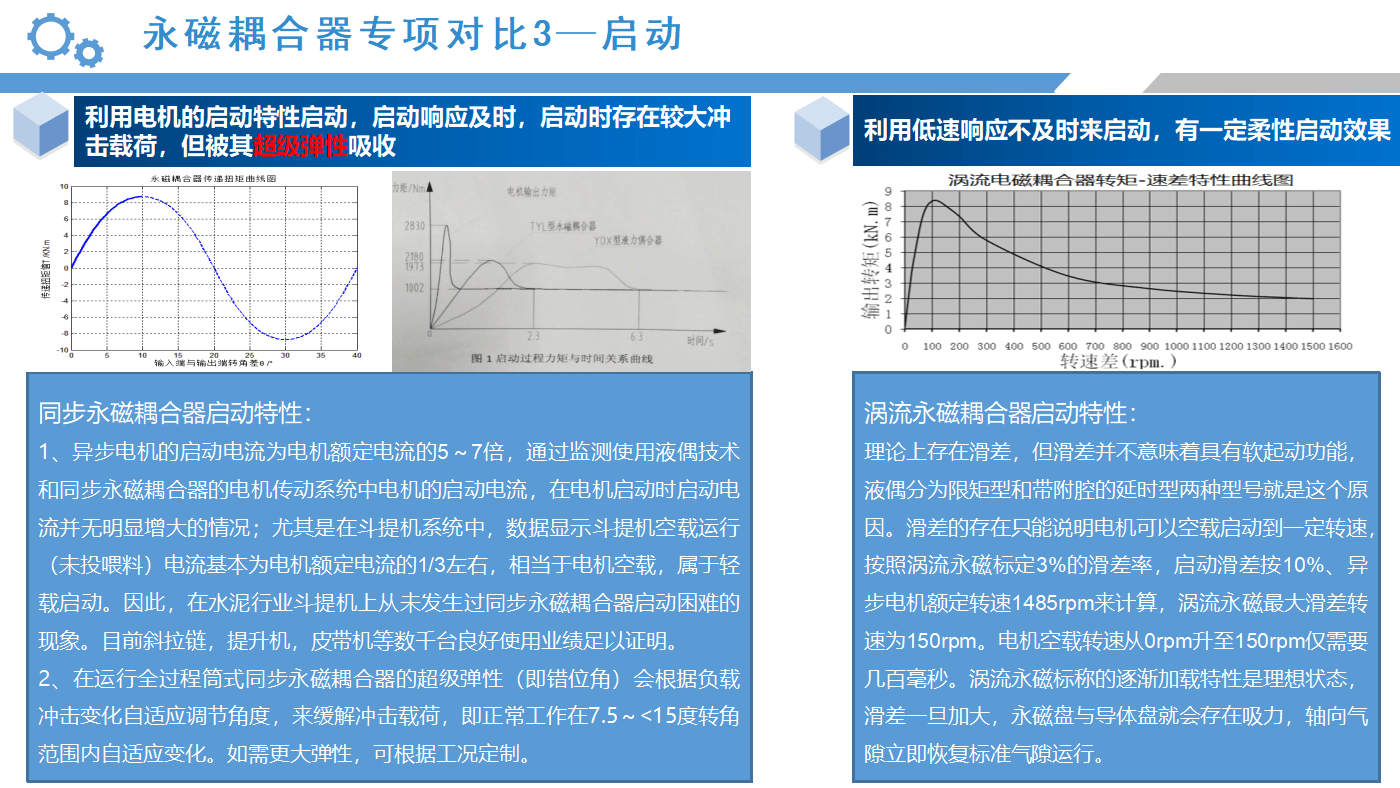 转差发热损耗不容忽视！海螺、红狮、华新水泥这样做！（海螺水泥和华新水泥哪一个是绝对龙头?）