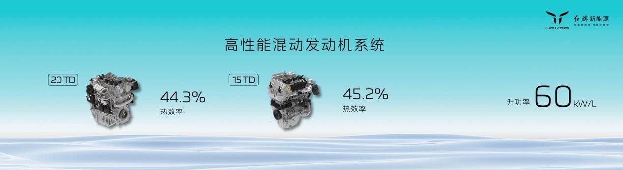 纵横有术，「红旗混动HMP平台」打造中式豪华混动（红旗混动轿车）
