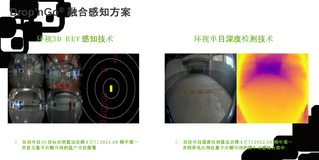 领跑行泊一体，纵目科技剑指自动驾驶L2到L4的规模化商业落地机遇_搜狐汽车_搜狐网