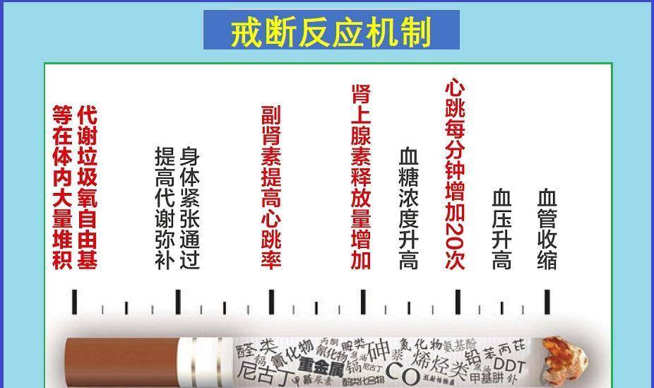 听话水的危害有多大?_相关_女性_大哥