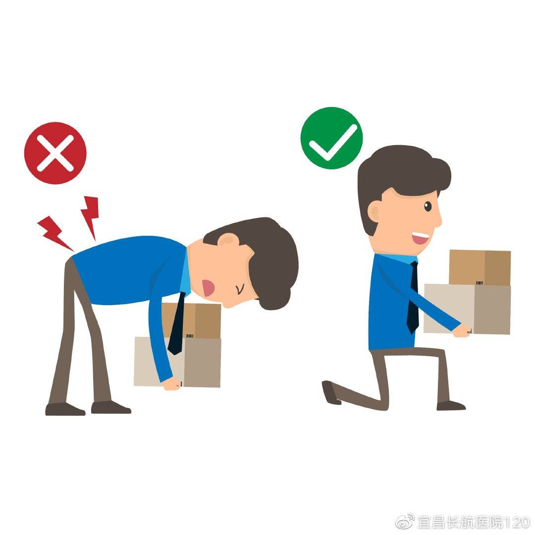 【长航骨科】弯腰搬东西的姿势你对了吗?如何预防腰椎疾病?