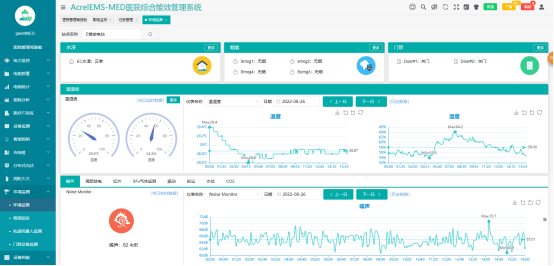 大数据时代的电力能源管理系统