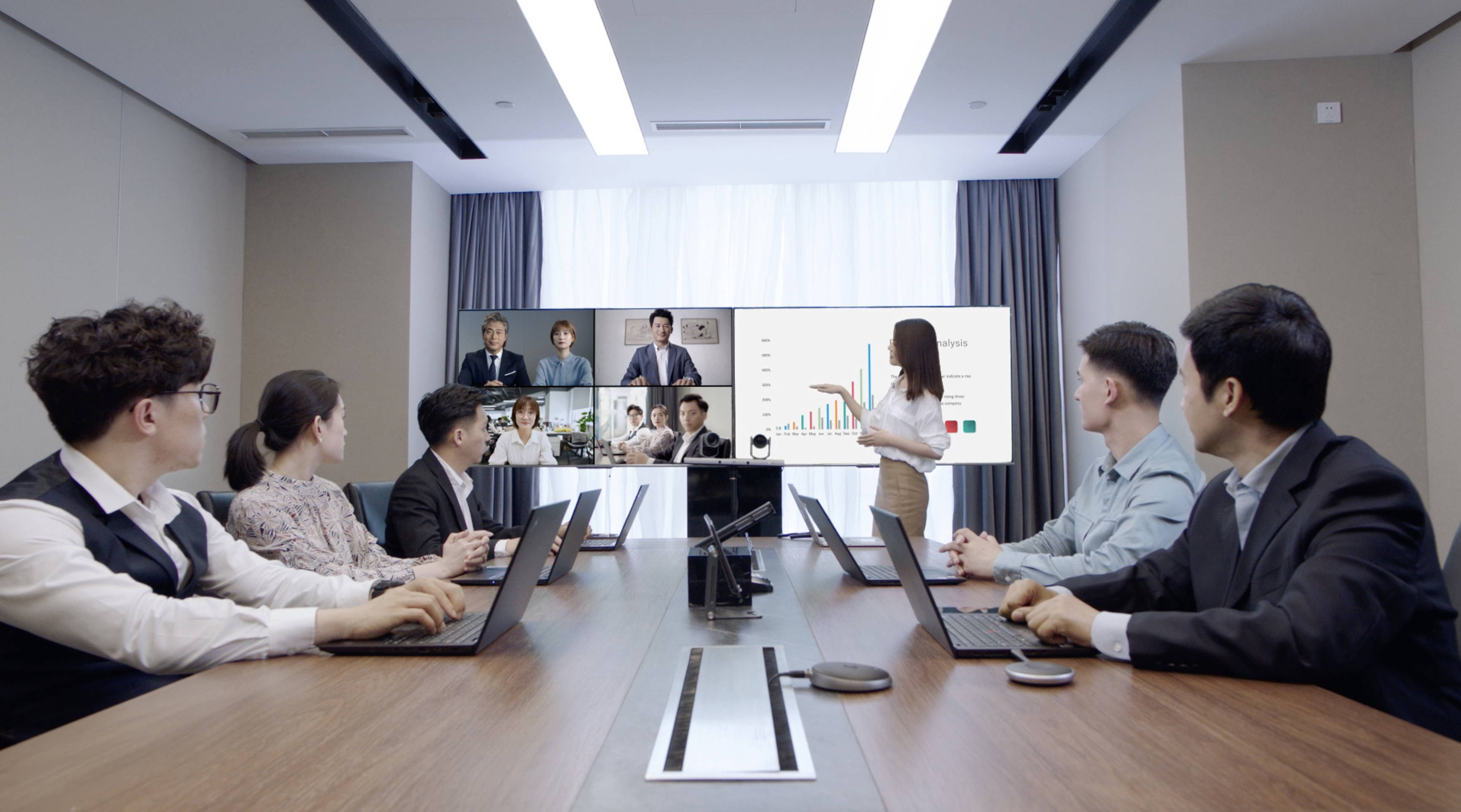 皖能集团应用云视频走出能源科技特色发展之路_会议室_创新_系统