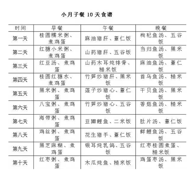 晚餐食谱大全及做法（晚餐食谱大全及做法大全窍门） 第2张