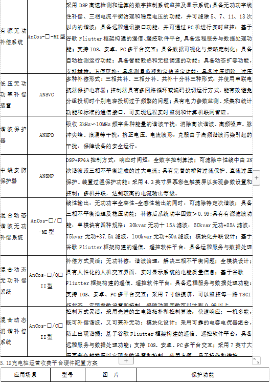 大数据时代的电力能源管理系统