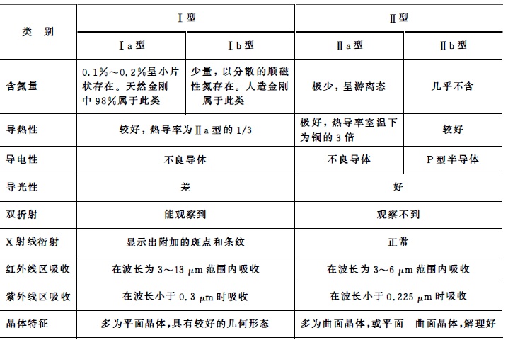 准解理面图片