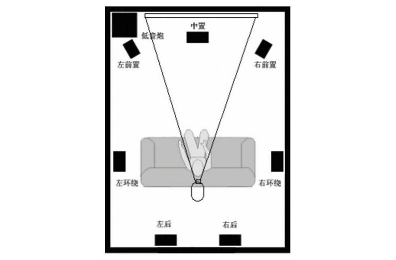 音箱分左右示意图图片