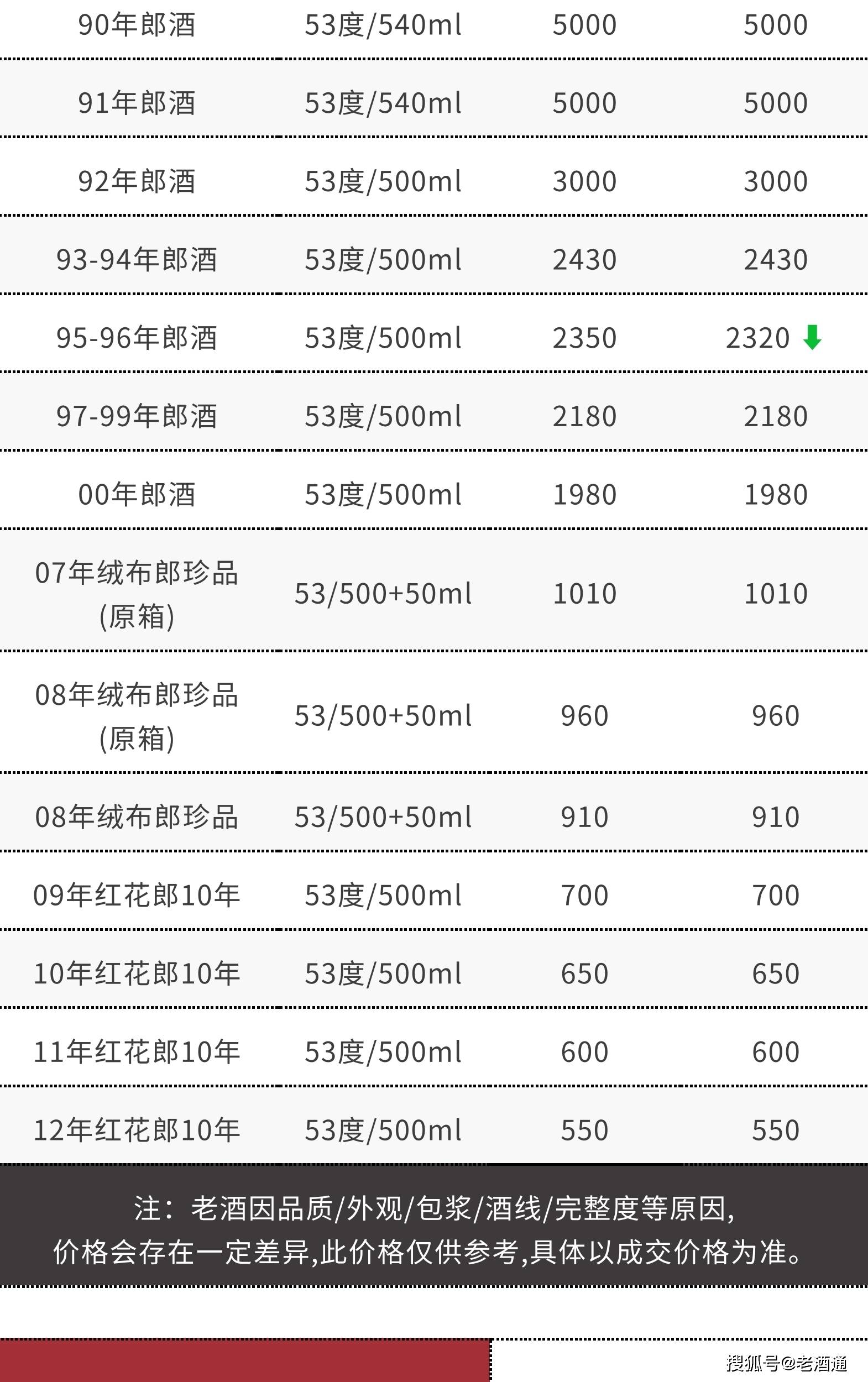 天眼查开庭公告没有内容（天眼查开庭公告查询不到怎么回事） 第25张