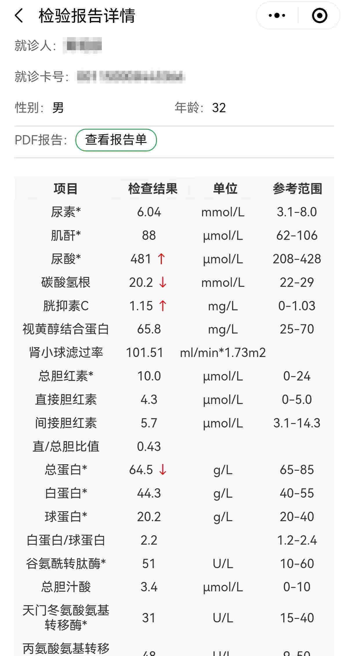 尿酸超了50多,碳酸氢根略低或许和停了碳酸氢钠有关,胱抑素c略高,总