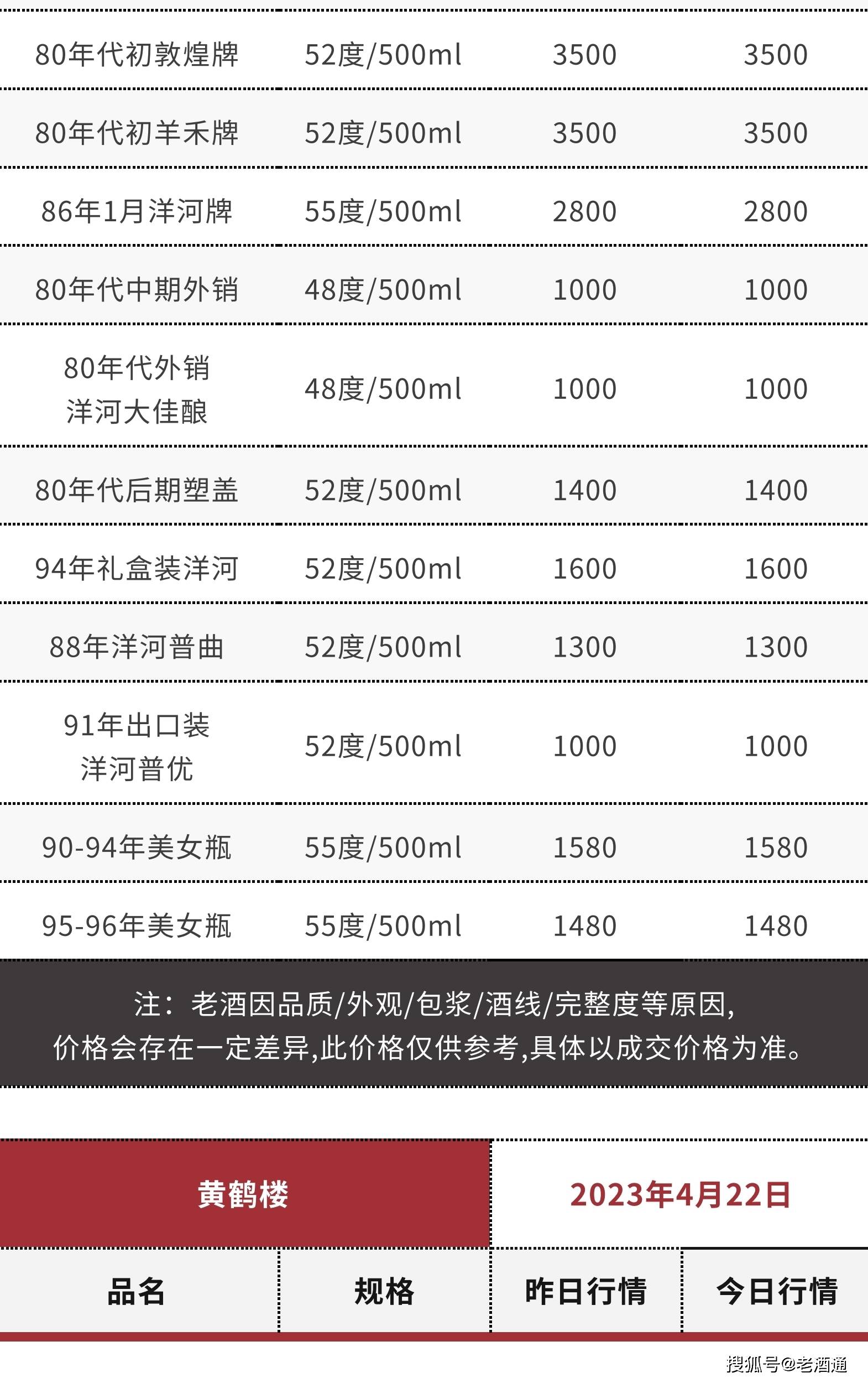 天眼查开庭公告没有内容（天眼查开庭公告查询不到怎么回事） 第28张