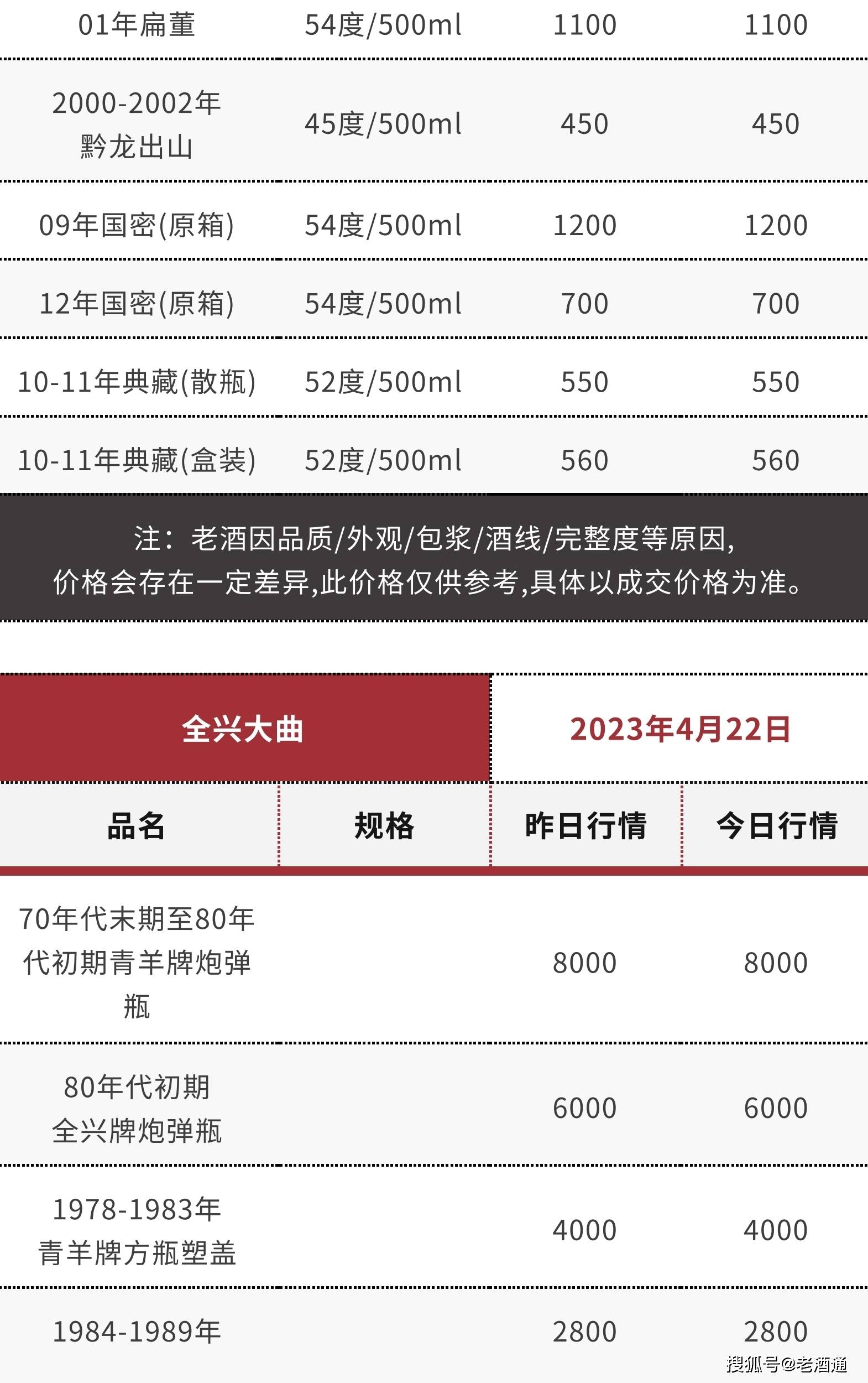 天眼查开庭公告没有内容（天眼查开庭公告查询不到怎么回事） 第23张