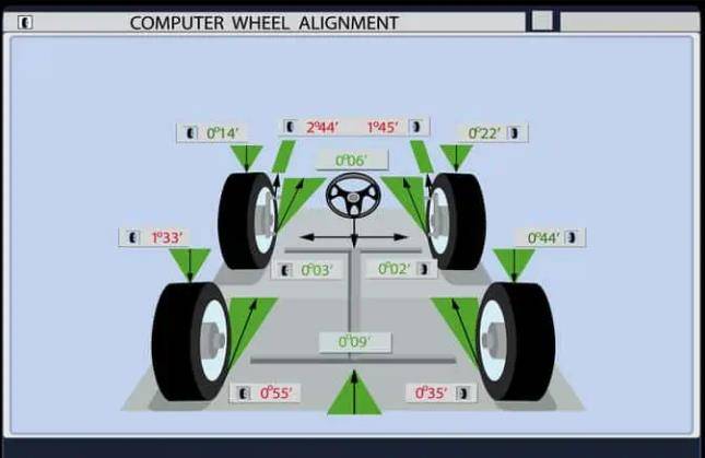 搜狐汽车_搜狐网