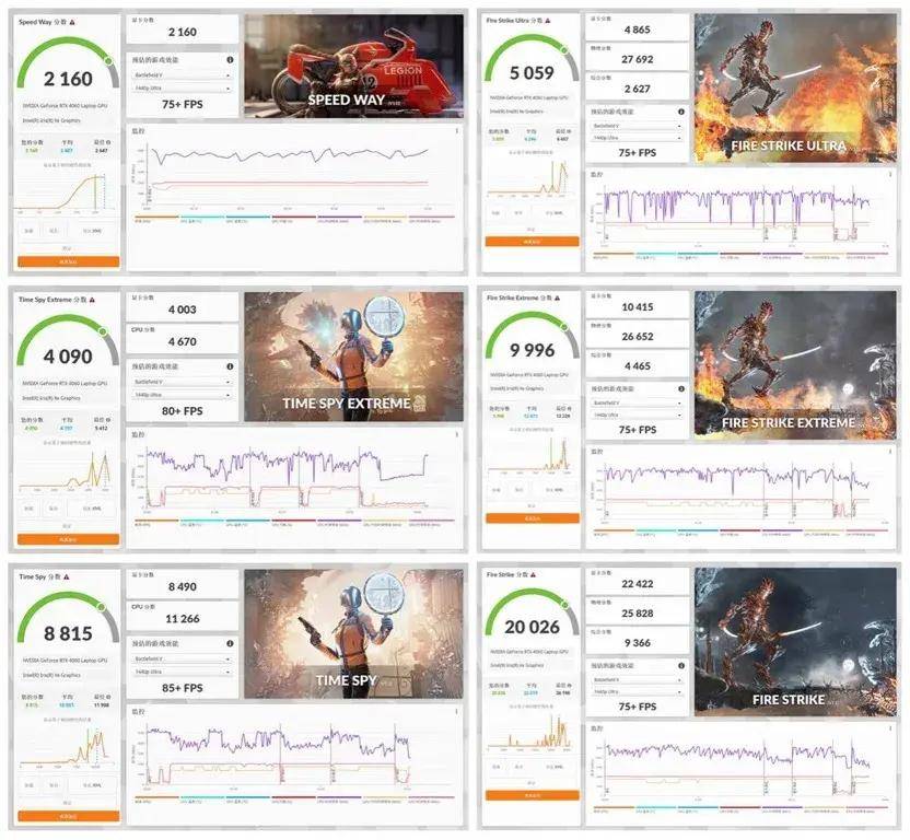 高性能双屏轻薄本如何解锁高效生产力,华硕灵耀 X 双屏 Pro 测评详解