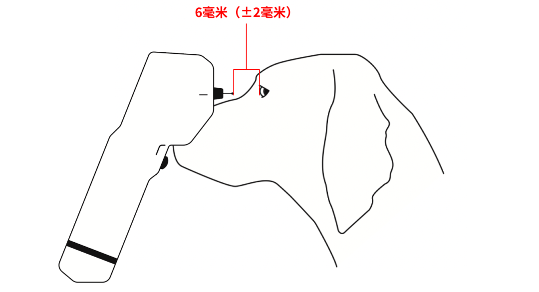 狗子闭锁方式示意图图片