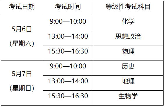 2024年高考倒计时10天以及2024年高考时间表