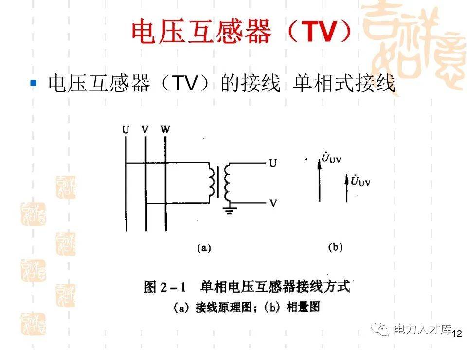 电压互感器与电流互感器