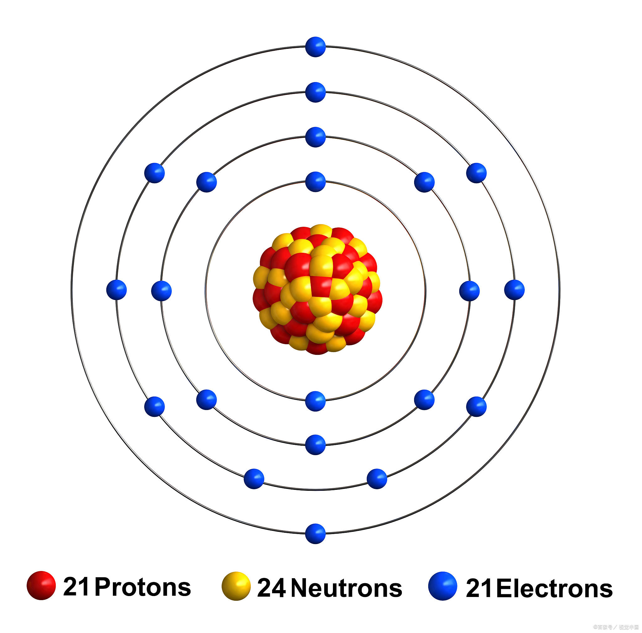 原子的原子结构示意图图片