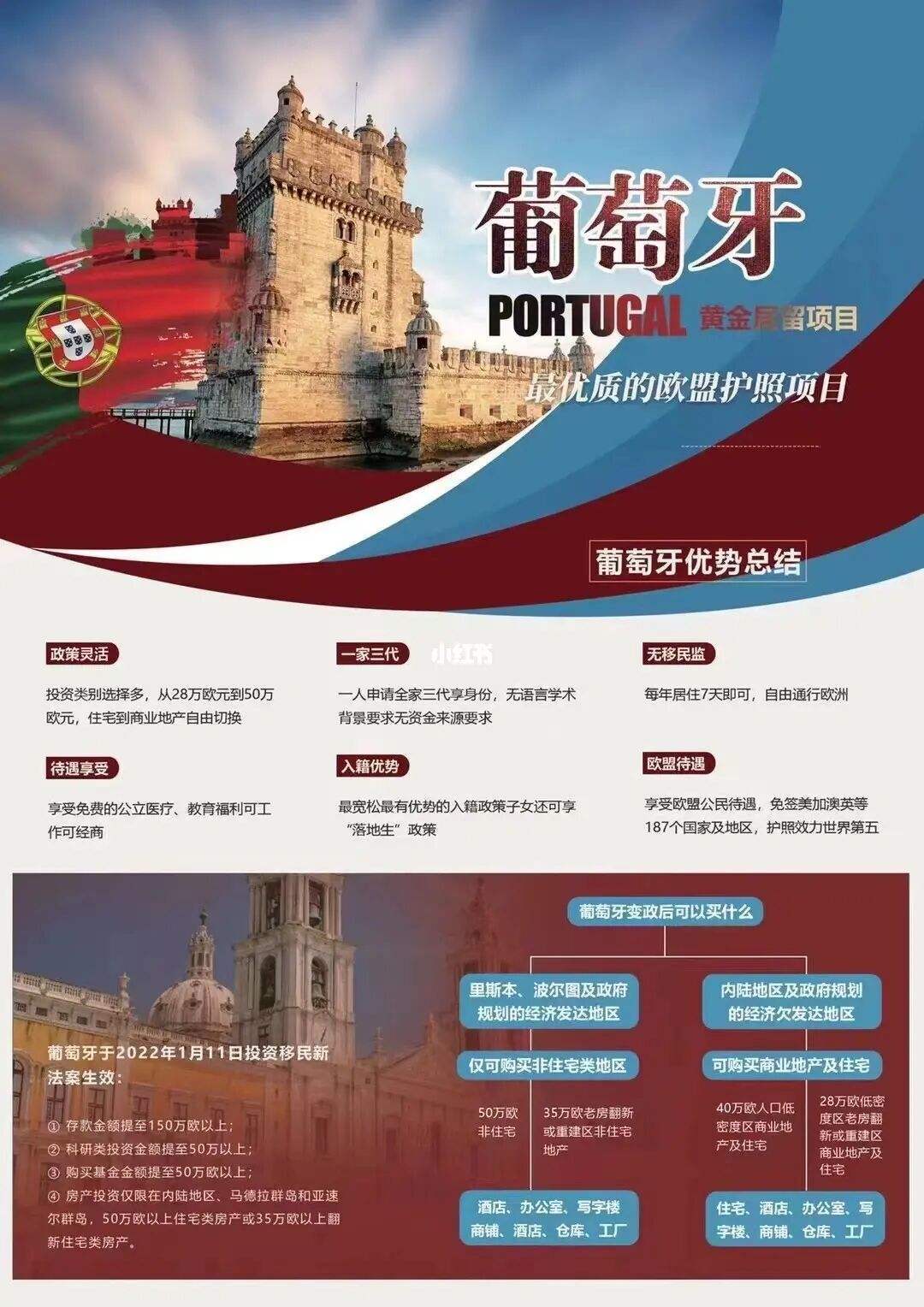 葡萄牙黄金签证计划结束后，美国投资者将转向希腊_搜狐网