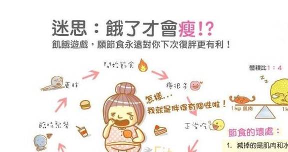 原创            痛下决心，连吃一个月水果蔬菜，大概能瘦多少斤？