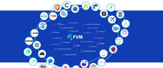 0嘉年华,fil world助力ipfs分布式存储发展_行业_生态_用户