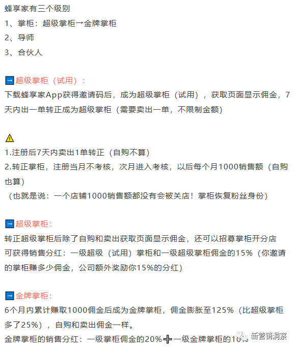 大牌鲸选经营主体已沦为被执行人 三大职级可享受何种收益?(图8)