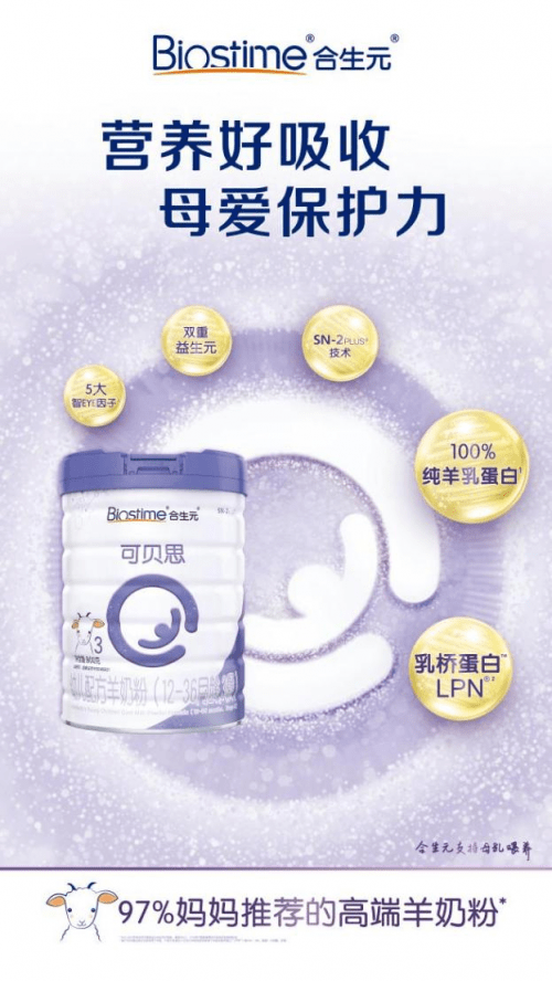 喝羊奶粉好吗？合生元可贝思羊奶粉成分更有料！-合生元羊奶粉可贝思配方表