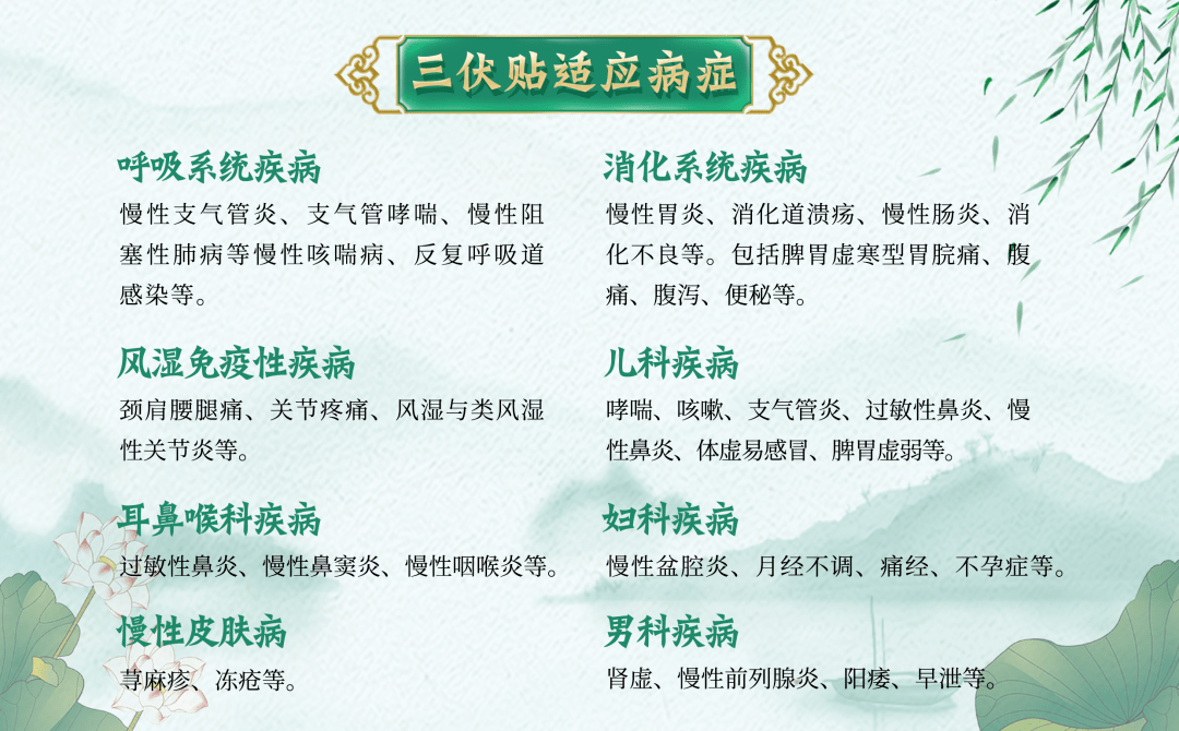冬病夏治丨中医治未病,盛夏除积寒,中科盛元三伏贴火爆预约中.