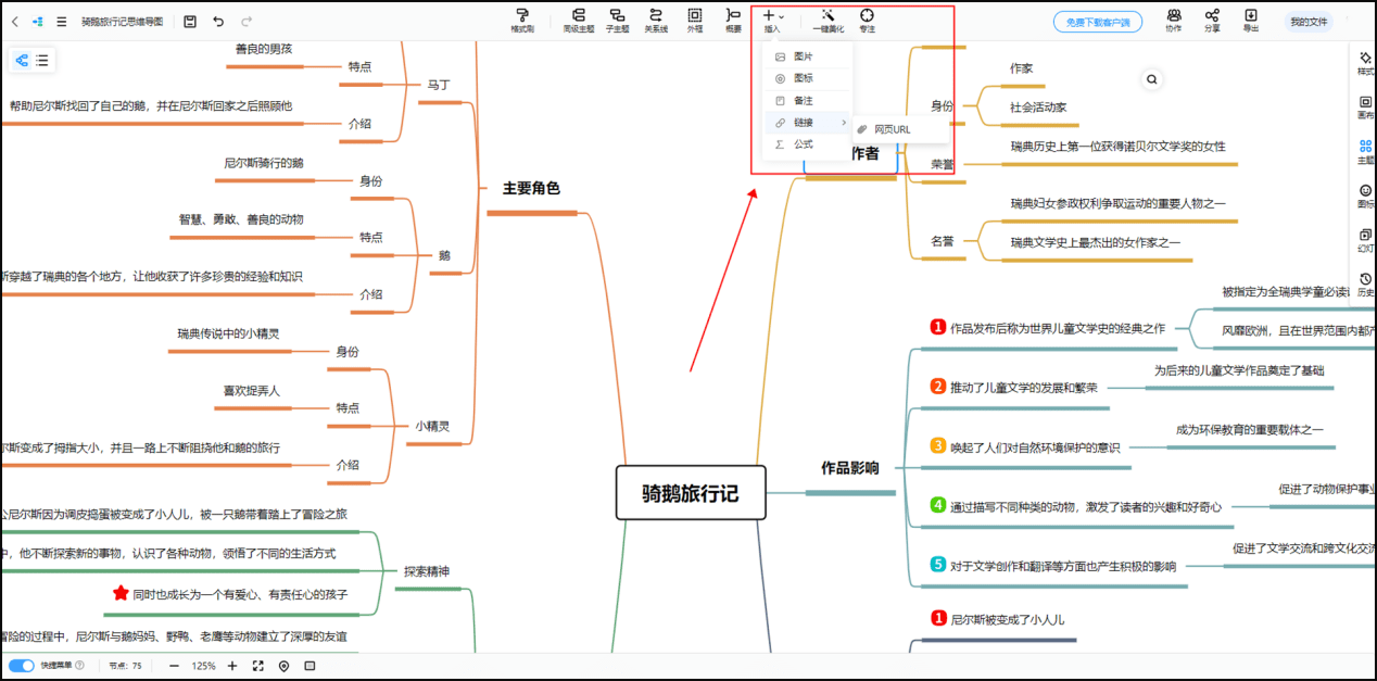 騎鵝旅行記思維導圖-思維導圖繪製教程分享_角色_主題_關係