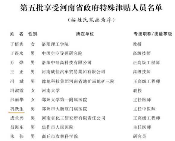 郑州市大肠肛门病医院书记,院长巩跃生教授 荣获河南省政府特殊津贴