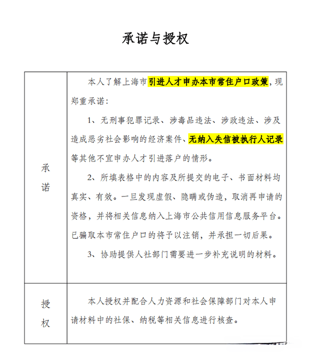 失信修复的最新政策（失信修复的最新政策有哪些） 第3张