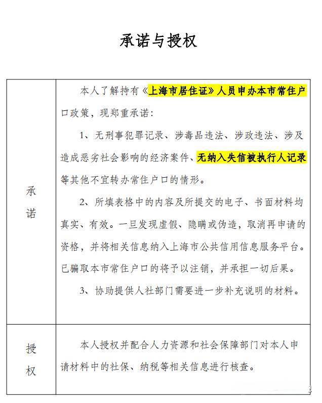 失信修复的最新政策（失信修复的最新政策有哪些） 第4张