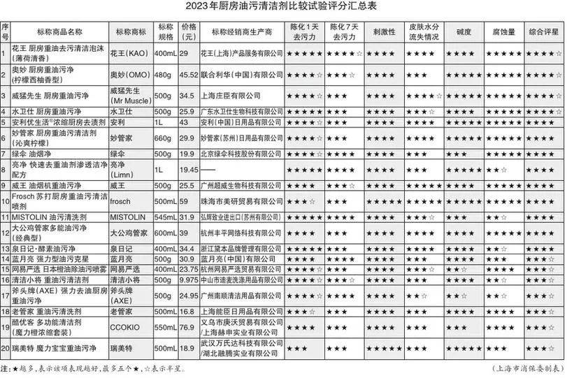 如何删除启信宝中法院文书 公关（启信宝怎么关闭） 第2张