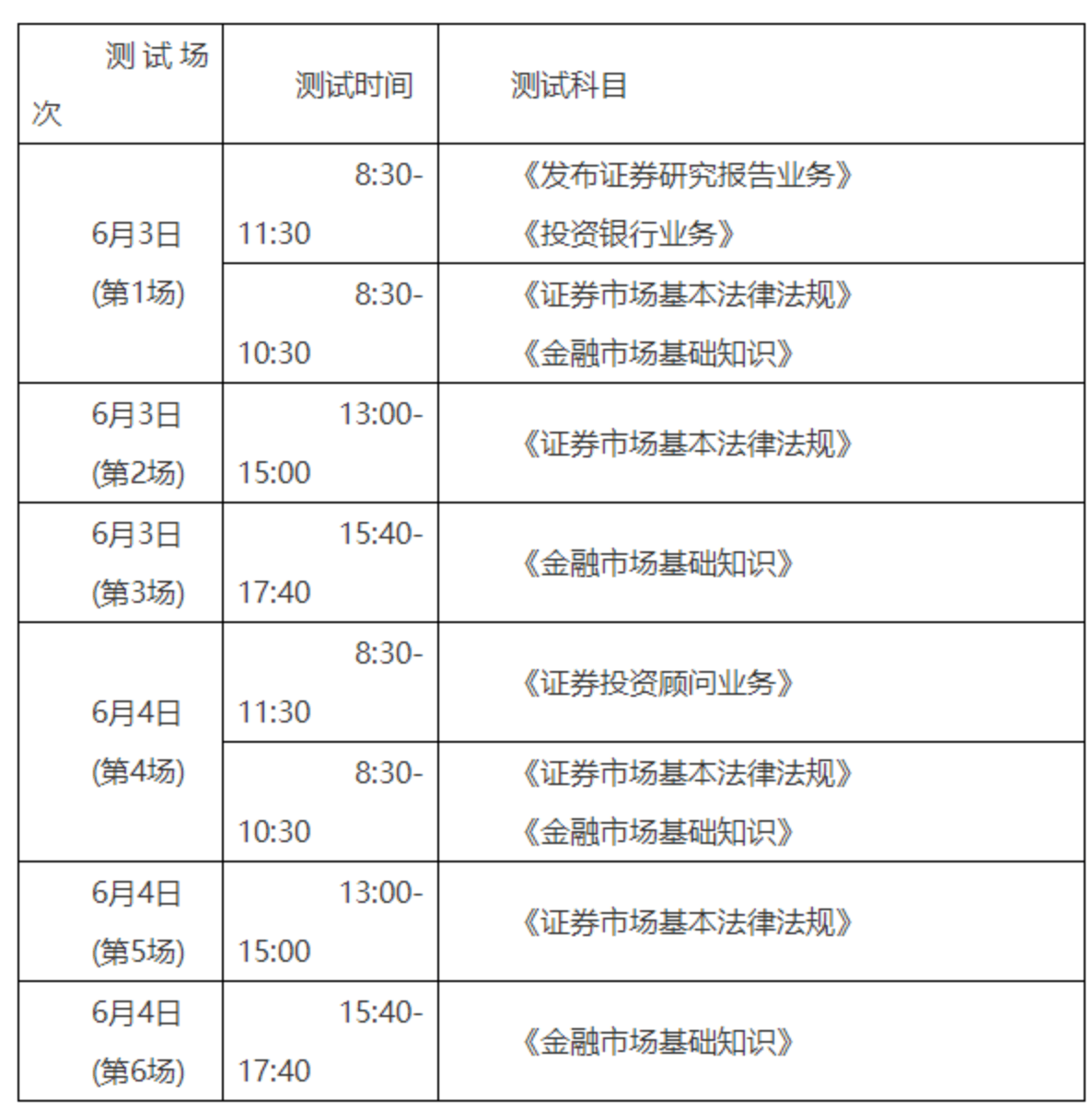 2023年6月證券從業人員水平評價統一測試考試公告_考生_時間_專業