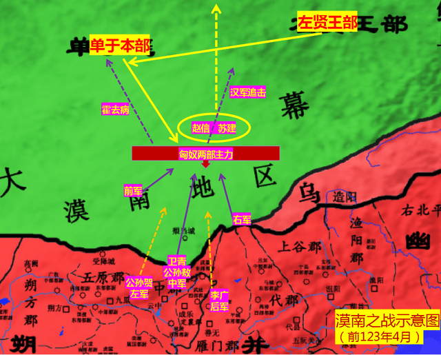 还原卫青的漠南之战,一场被记载得支离破碎,稀里糊