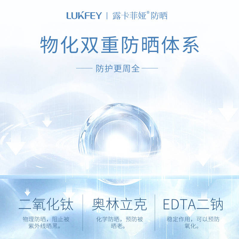 排名前十位最好的防晒霜，这款蝉联护肤品牌榜首！-最好用的防晒排名第一