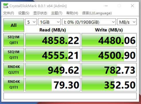 SSD价格再次迫近HDD！大容量SSD性价比相当Nice