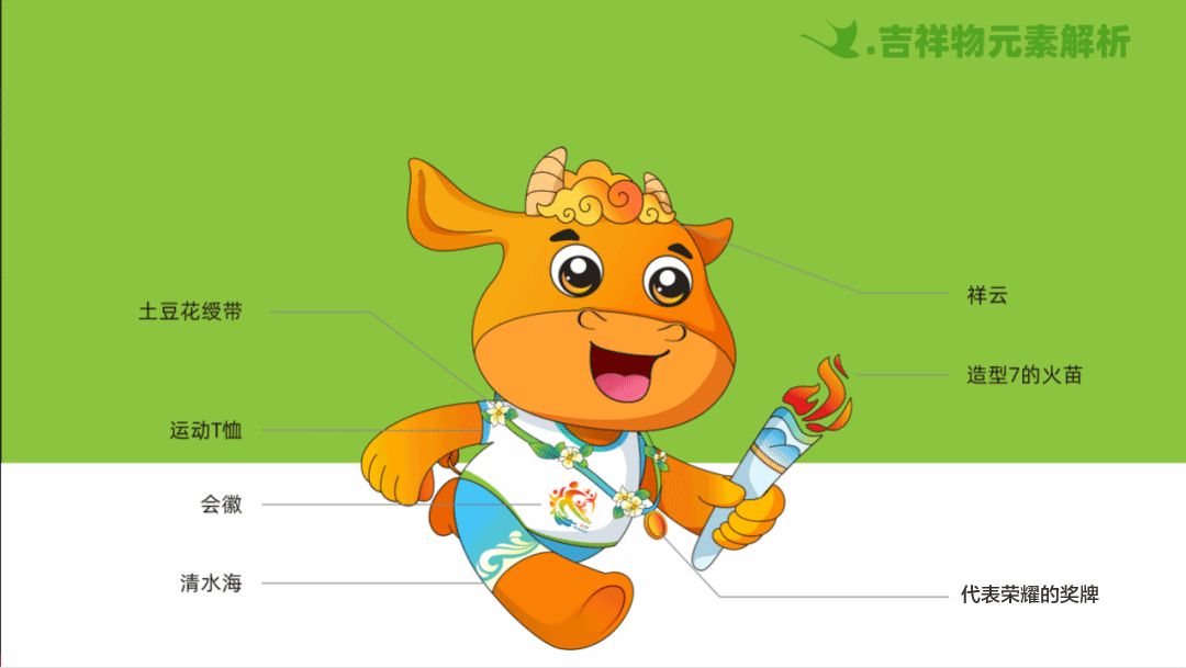 昆明市第七届运动会会徽,吉祥物发布
