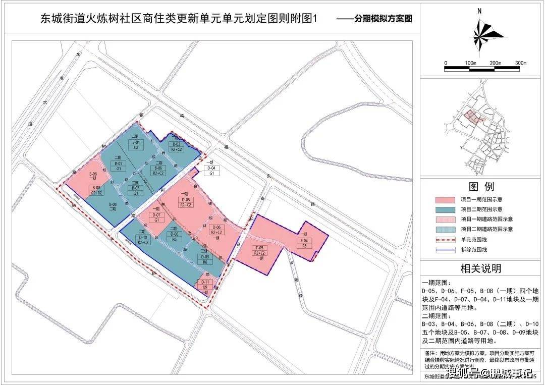 東城火煉樹拆遷舊改終於來了!_項目_方案_規劃