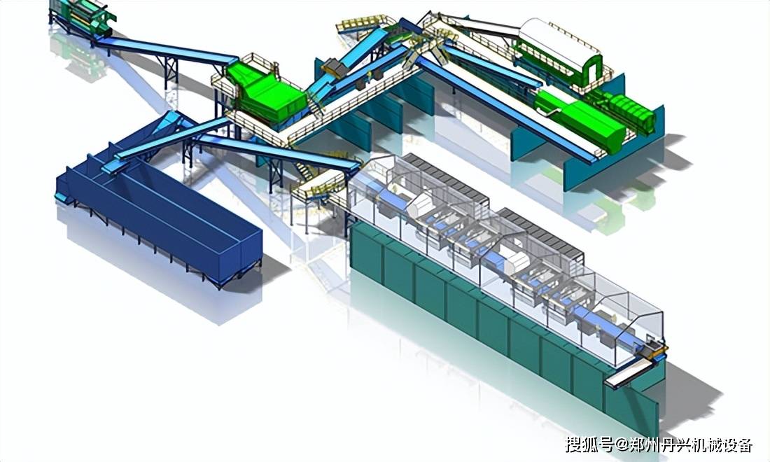 建筑垃圾处理全套设备有哪些?垃圾分拣生产线设备