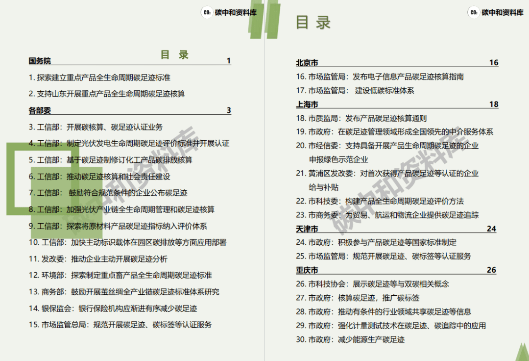 碳足迹与碳核算Excel自动计算表！附碳足迹知识大全