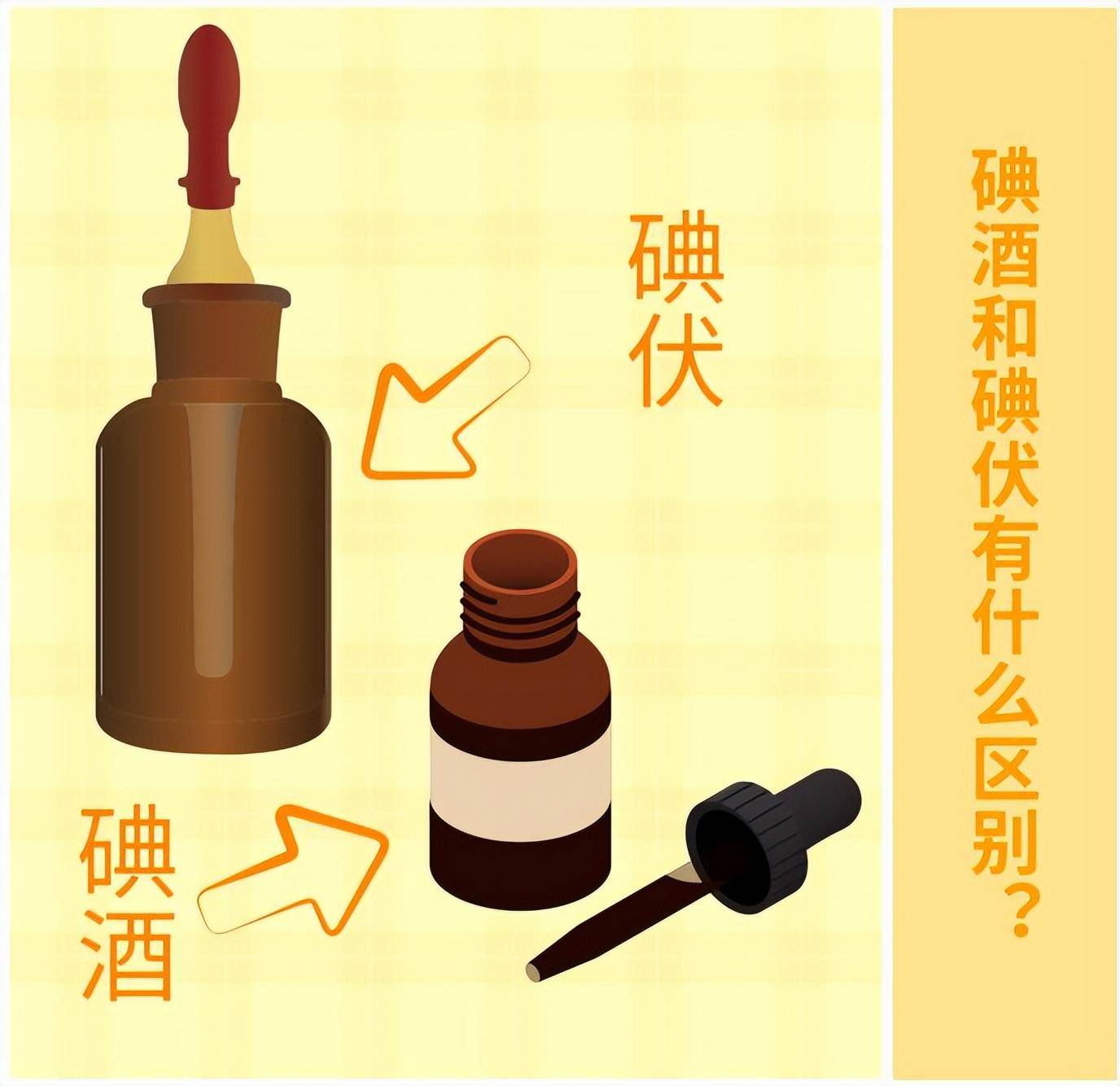 碘伏碘酒"双胞胎"混不清,应该用哪个?_皮肤_消毒剂_浓度