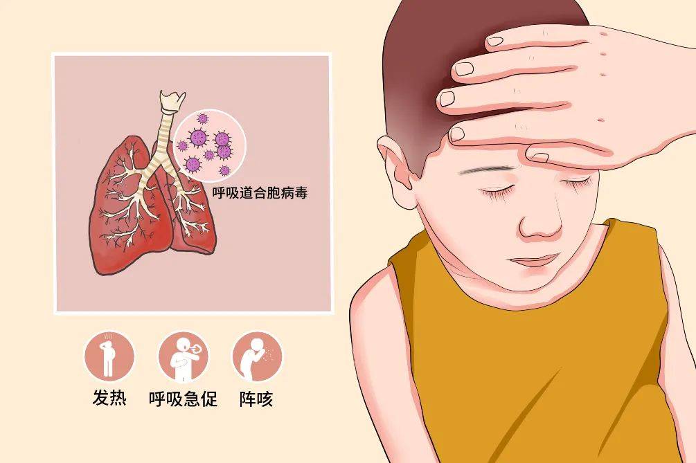 孩子_症状_儿童