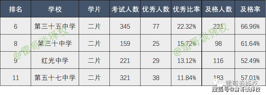 中考分数线河北2021年公布_河北省21年中考分数线_2024年河北区中考分数线