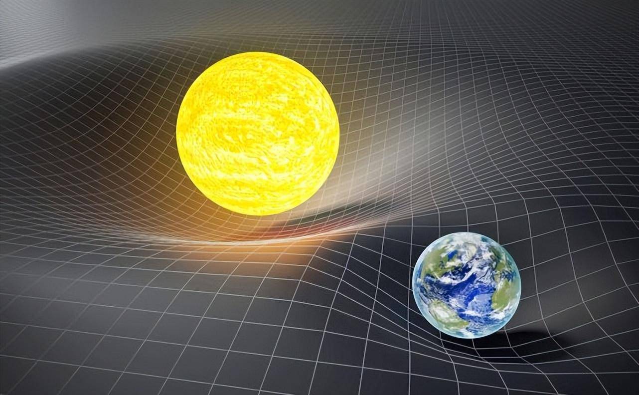 重力_理论_现象