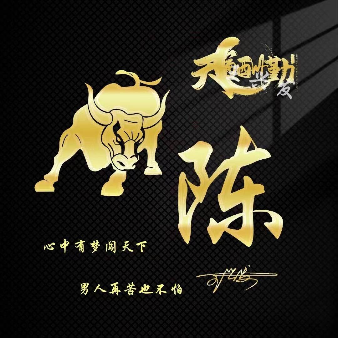 专属你的微信头像,66张天道酬勤烫金商务大气姓氏头像,请查收!