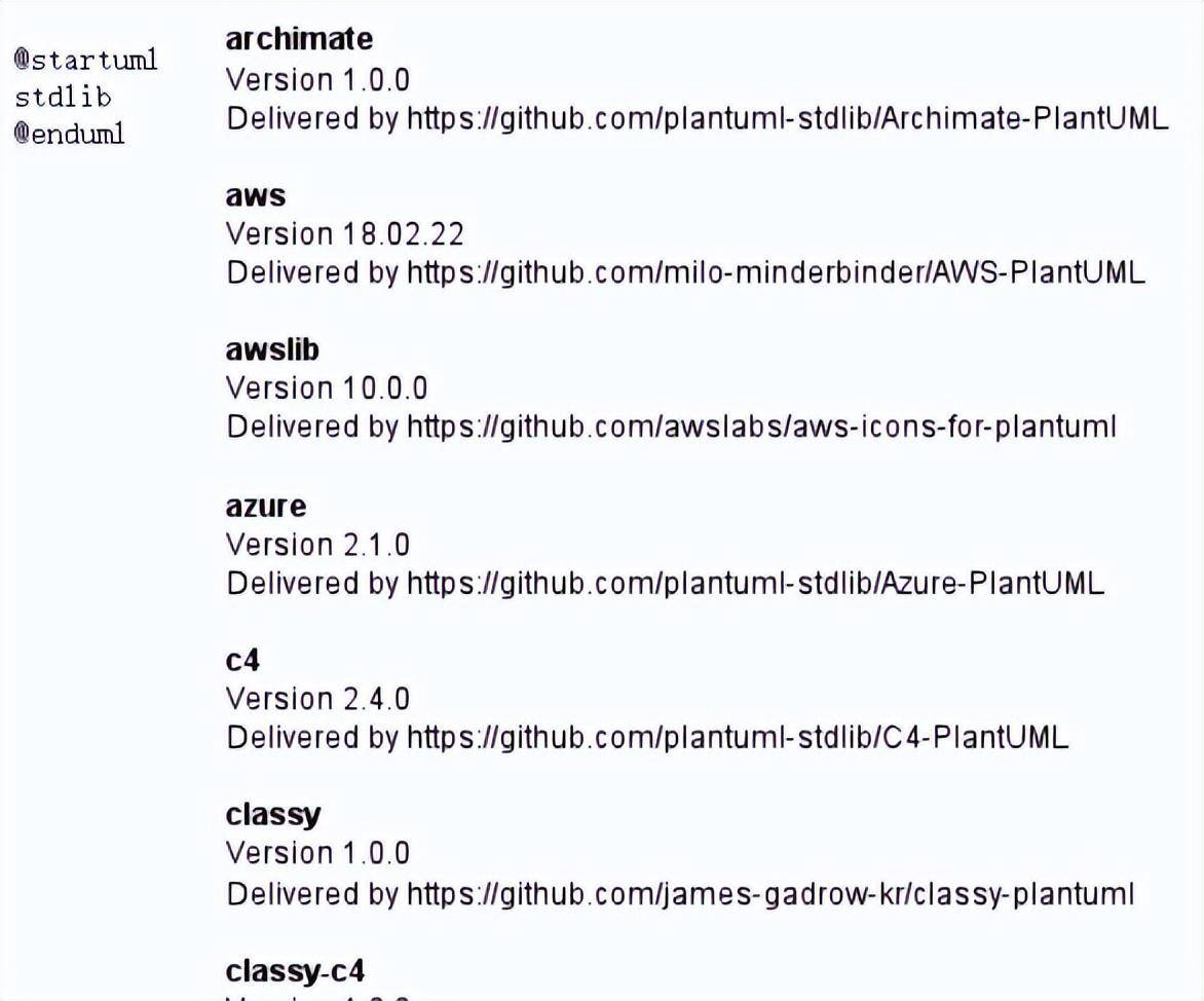 用写代码的方式画图 - 试下 plantuml 吧 | 京东