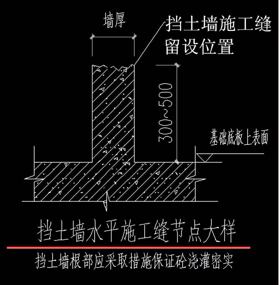 施工縫應留設在什麼位置?規範總結!_混凝土_mm_水平